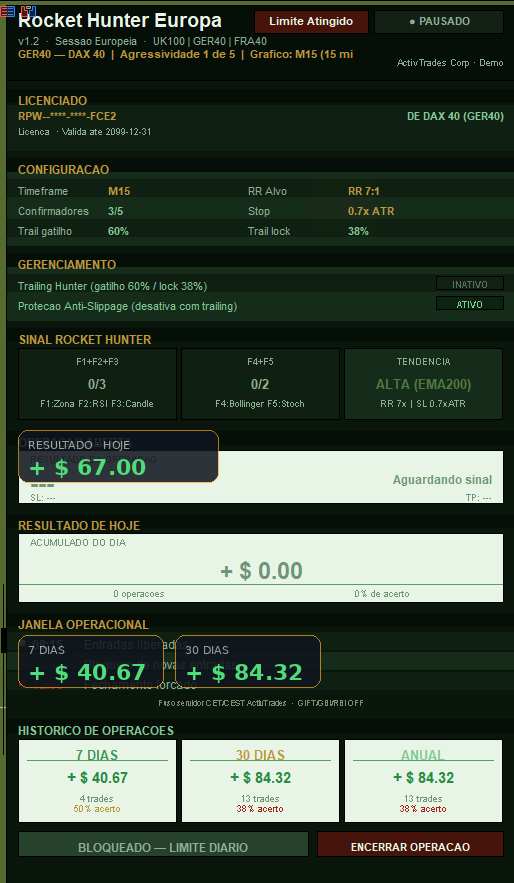 Rocket Hunter Europa — Painel real MT5 · GER40 em operação