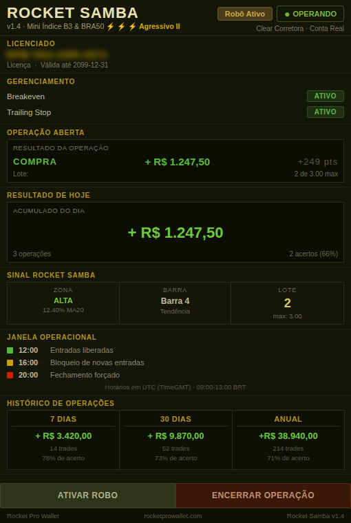 Rocket Samba WIN Compra