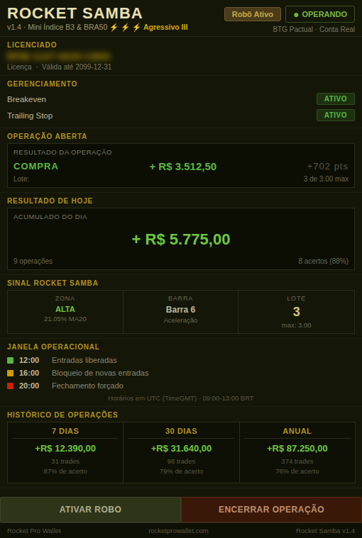 Rocket Samba — Painel em operação real